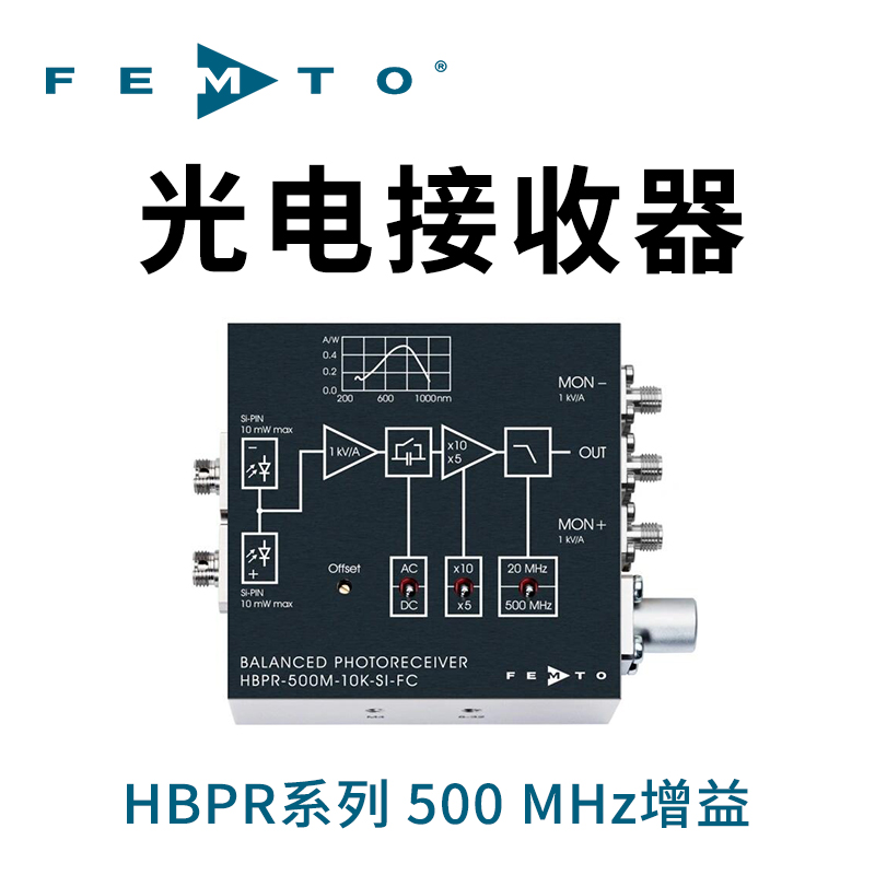 HBPR系列500MHz光電接收器德國(guó)FEMTO